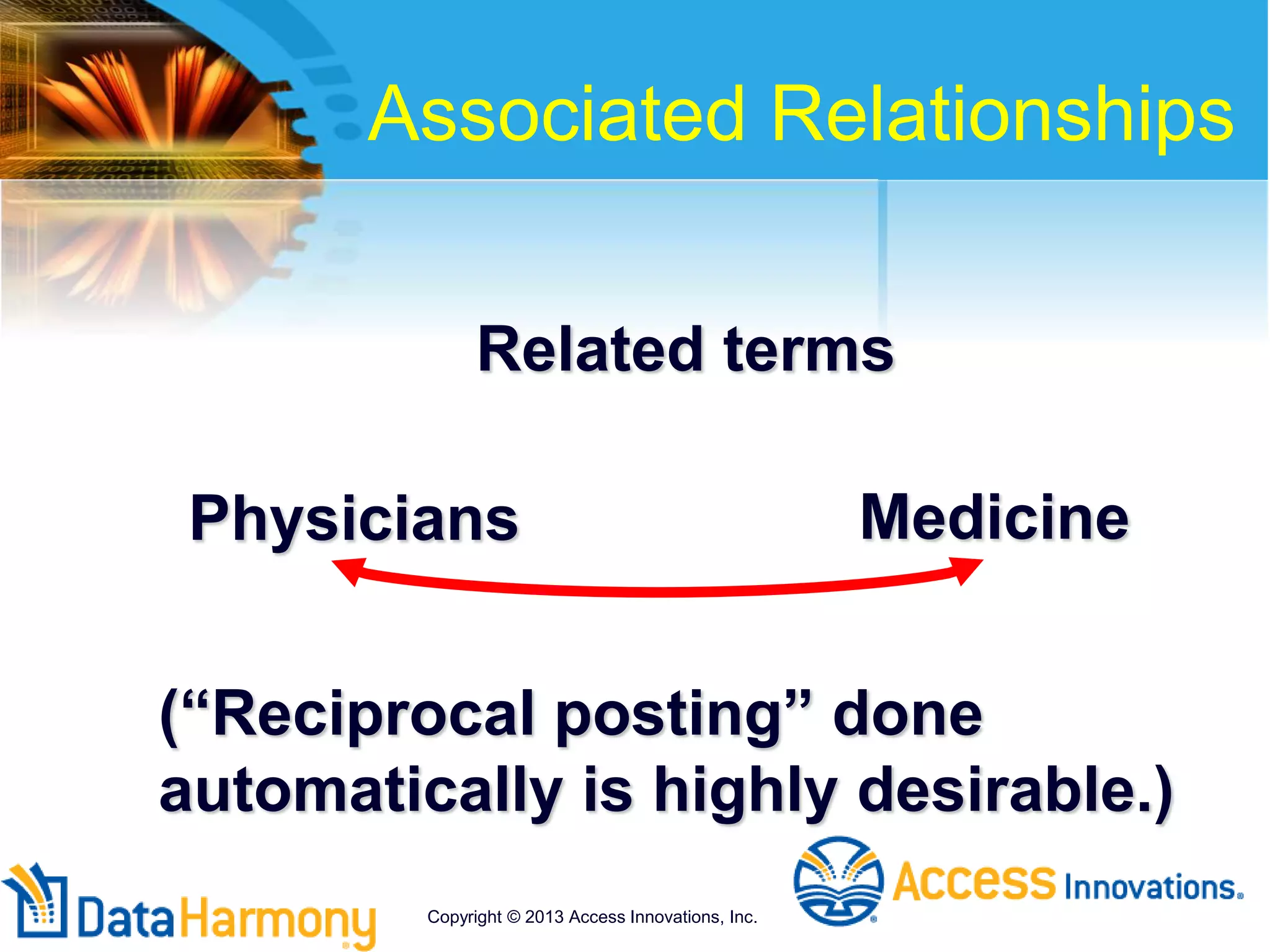 Associated Relationships
Related terms
Physicians Medicine
(“Reciprocal posting” done
automatically is highly desirable.)
Copyright © 2013 Access Innovations, Inc.
 