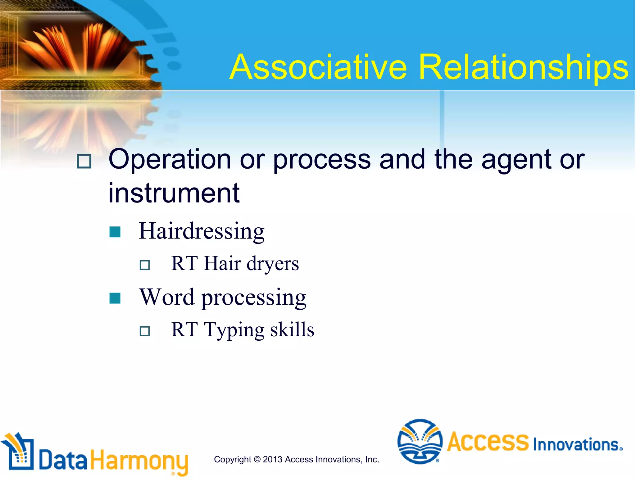Associative Relationships
 Operation or process and the agent or
instrument
 Hairdressing
 RT Hair dryers
 Word processing
 RT Typing skills
Copyright © 2013 Access Innovations, Inc.
 