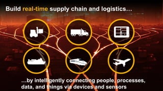 © 2015 SAP AG. All rights reserved. 18
Build real-time supply chain and logistics…
…by intelligently connecting people, processes,
data, and things via devices and sensors
 