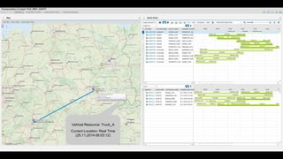 © 2015 SAP AG. All rights reserved. 24Internal
Vehicel Resource: Truck_A
Current Location: Real Time
(25.11.2014 08:03:12)
 