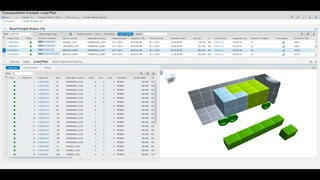 © 2015 SAP AG. All rights reserved. 25Internal
 