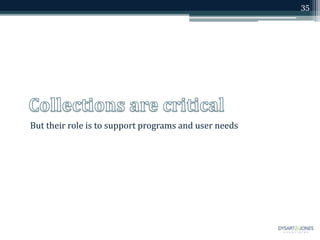 But their role is to support programs and user needs
35
 
