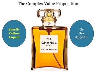 Smelly
Yellow
Liquid
Or
Sex
Appeal?
The Complex Value Proposition
 