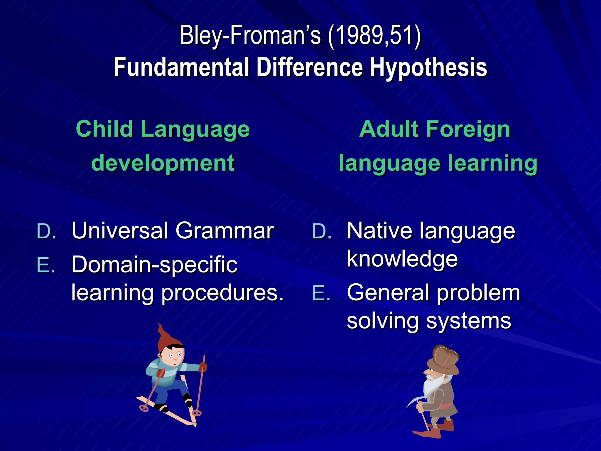Bley-Froman’s (1989,51) Fundamental Difference Hypothesis Child Language development Universal Grammar Domain-specific learning procedures. Adult Foreign  language learning Native language knowledge General problem solving systems 