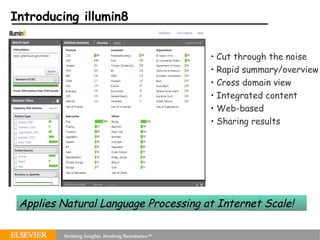 Introducing illumin8 Cut through the noise Rapid summary/overview Cross domain view Integrated content Web-based Sharing results Applies Natural Language Processing at Internet Scale! 