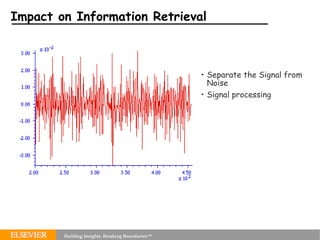 Impact on Information Retrieval Separate the Signal from Noise Signal processing 