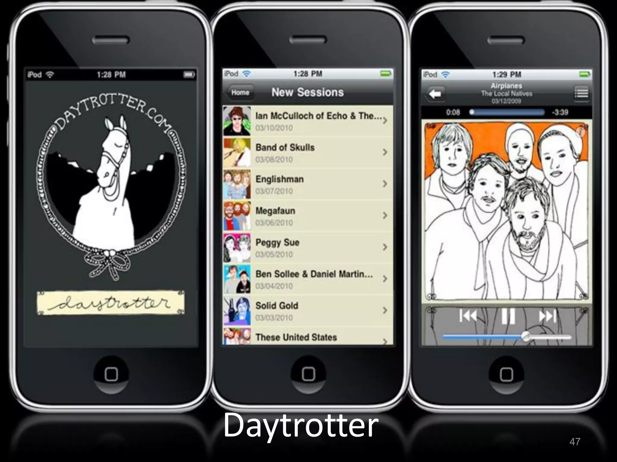 Daytrotter
      47
             47
 