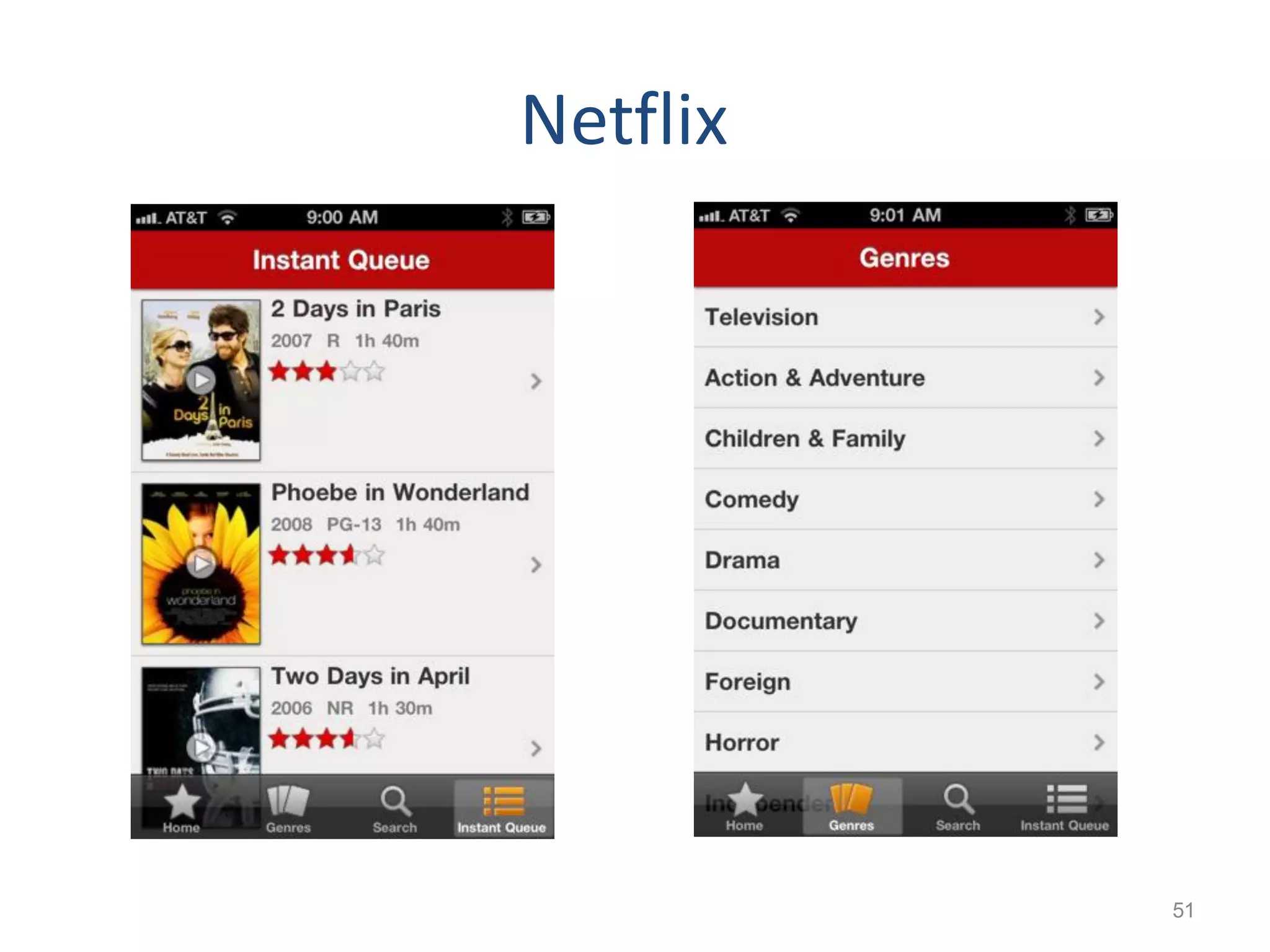 Netflix




    51
          51
 