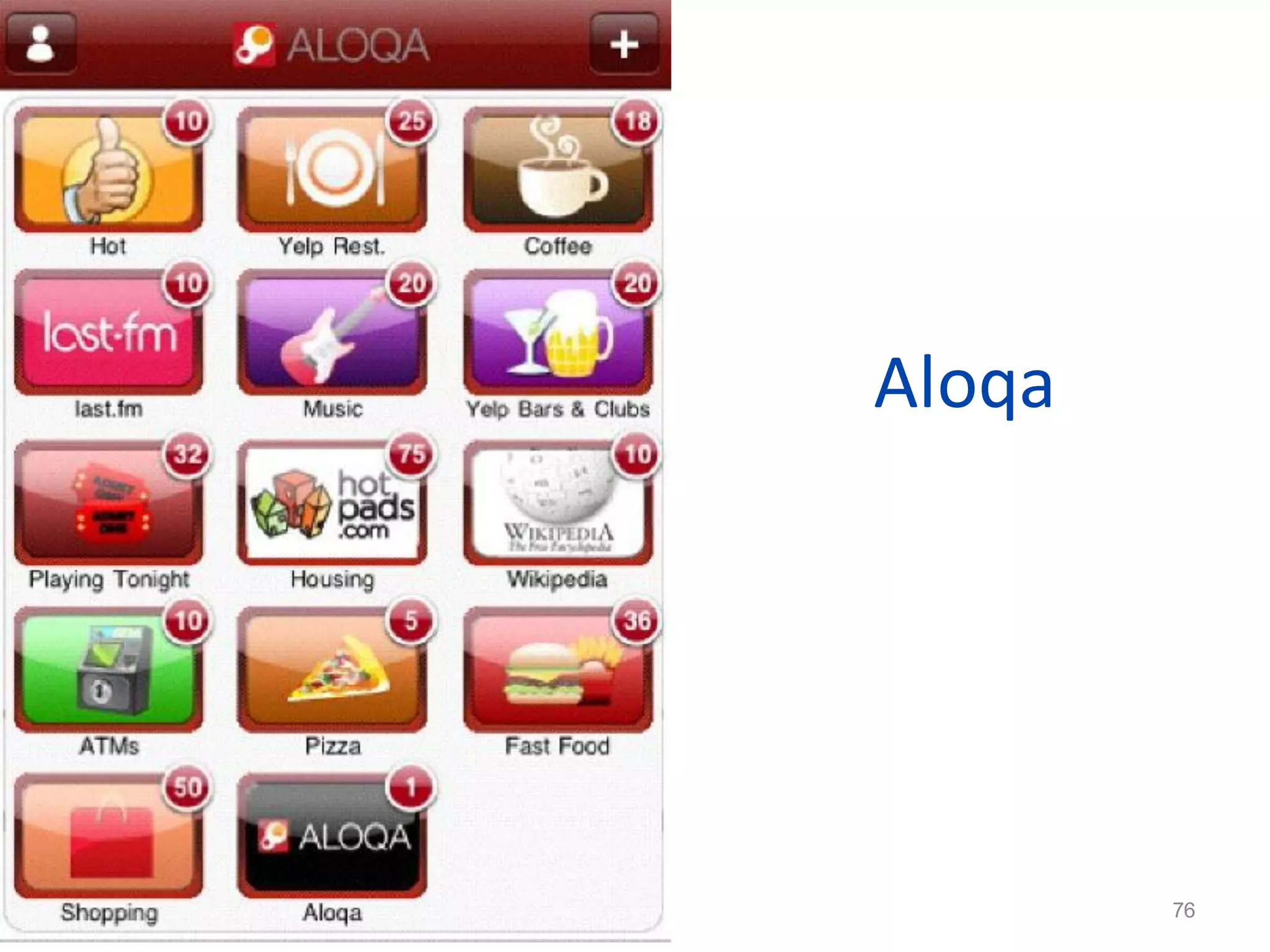 Aloqa




76
             76
 