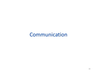 Communication




      33
                33
 