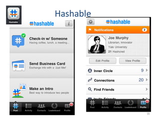 Hashable




     35
           35
 