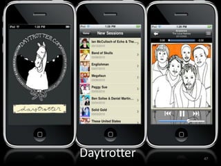 Daytrotter
      47
             47
 