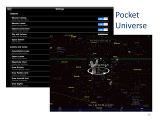 Pocket
     Universe




74
                74
 