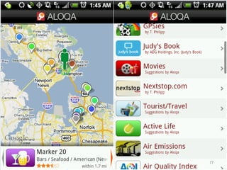 Aloqa




77
             77
 