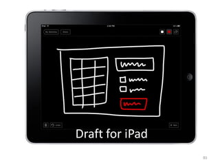 Draft for iPad
       83
                 83
 