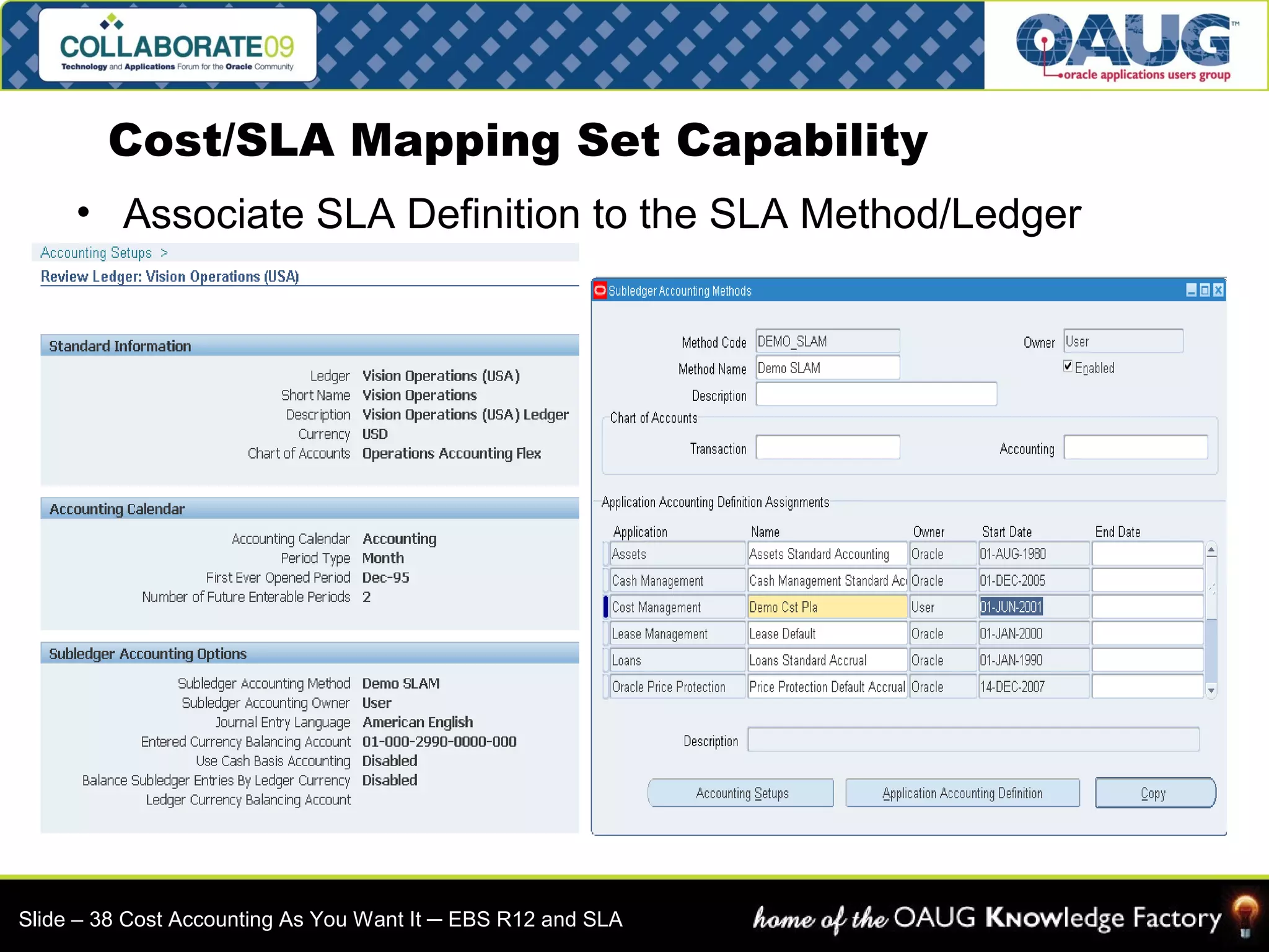 Cost/SLA Mapping Set Capability 
• Associate SLA Definition to the SLA Method/Ledger 
Slide – 38 Cost Accounting As You Want It ─ EBS R12 and SLA 
 