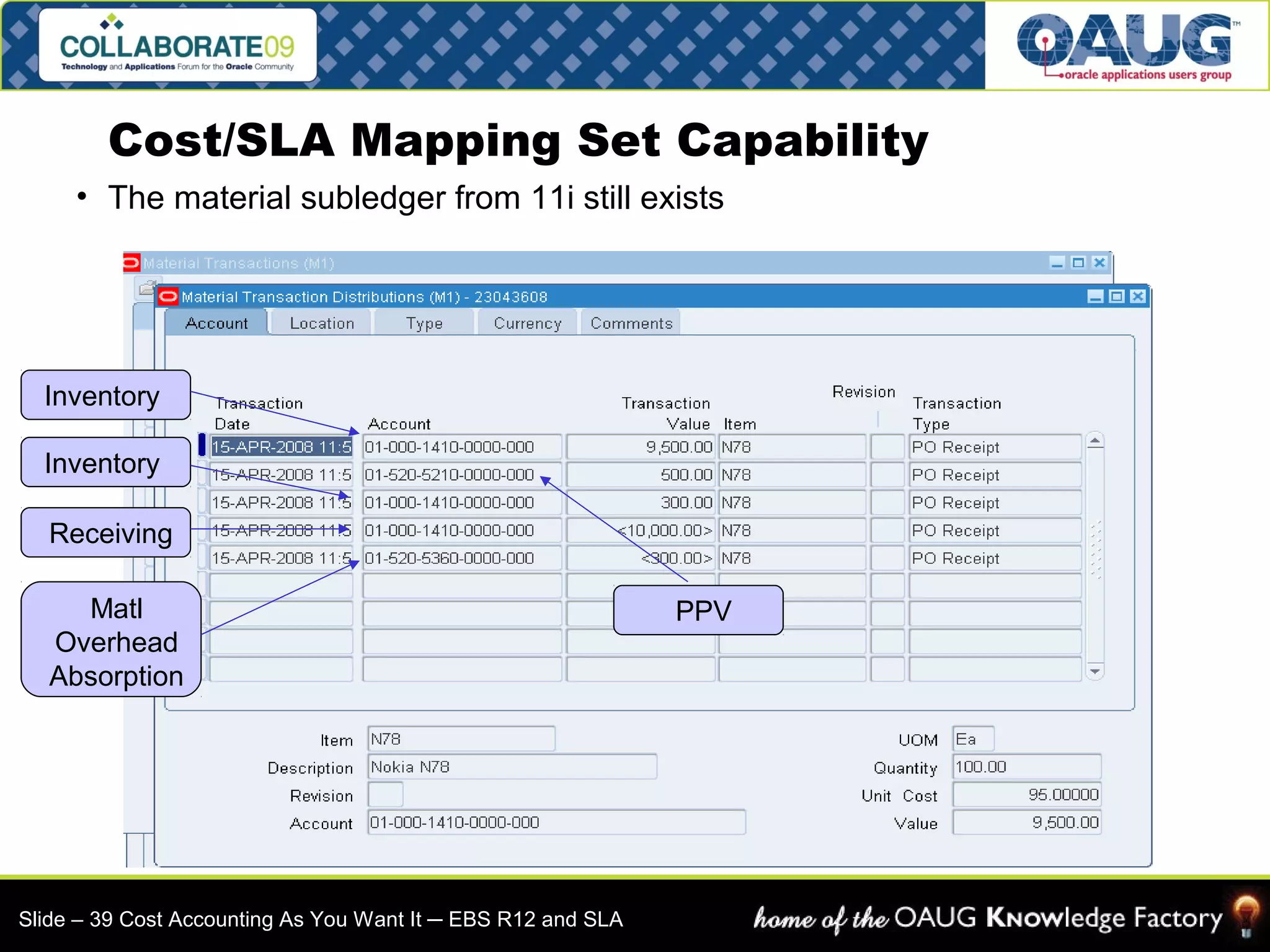 Cost/SLA Mapping Set Capability 
• The material subledger from 11i still exists 
Inventory 
Inventory 
PPV 
Receiving 
Matl 
Overhead 
Absorption 
Slide – 39 Cost Accounting As You Want It ─ EBS R12 and SLA 
 