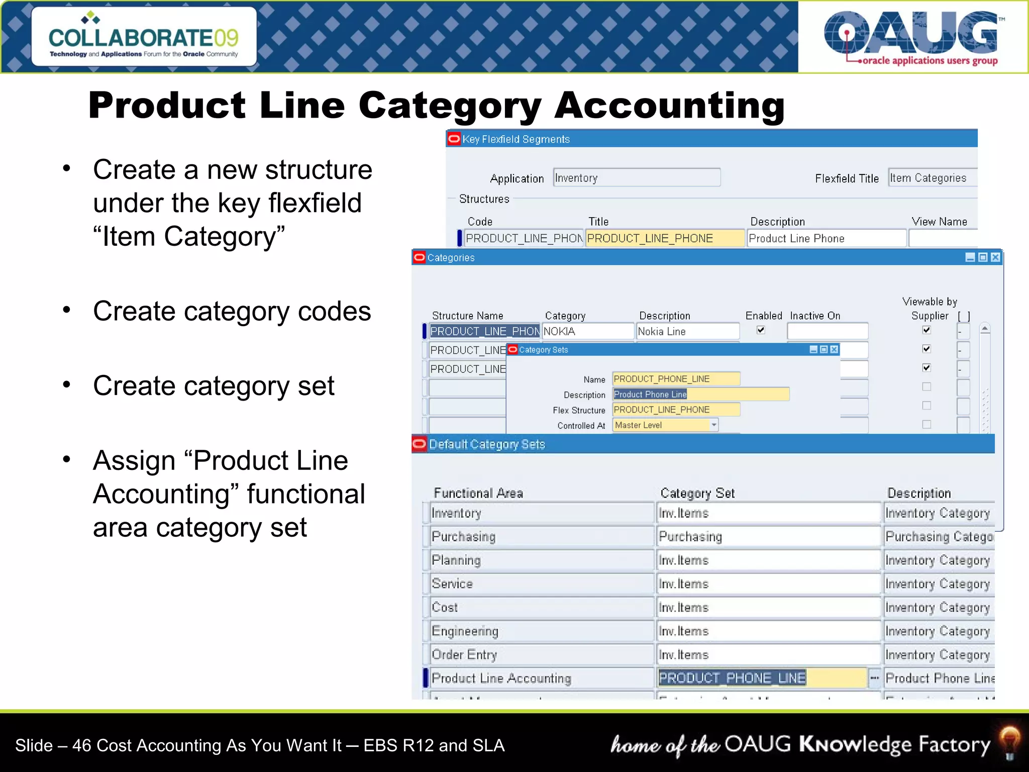 Product Line Category Accounting 
• Create a new structure 
under the key flexfield 
“Item Category” 
• Create category codes 
• Create category set 
• Assign “Product Line 
Accounting” functional 
area category set 
Slide – 46 Cost Accounting As You Want It ─ EBS R12 and SLA 
 