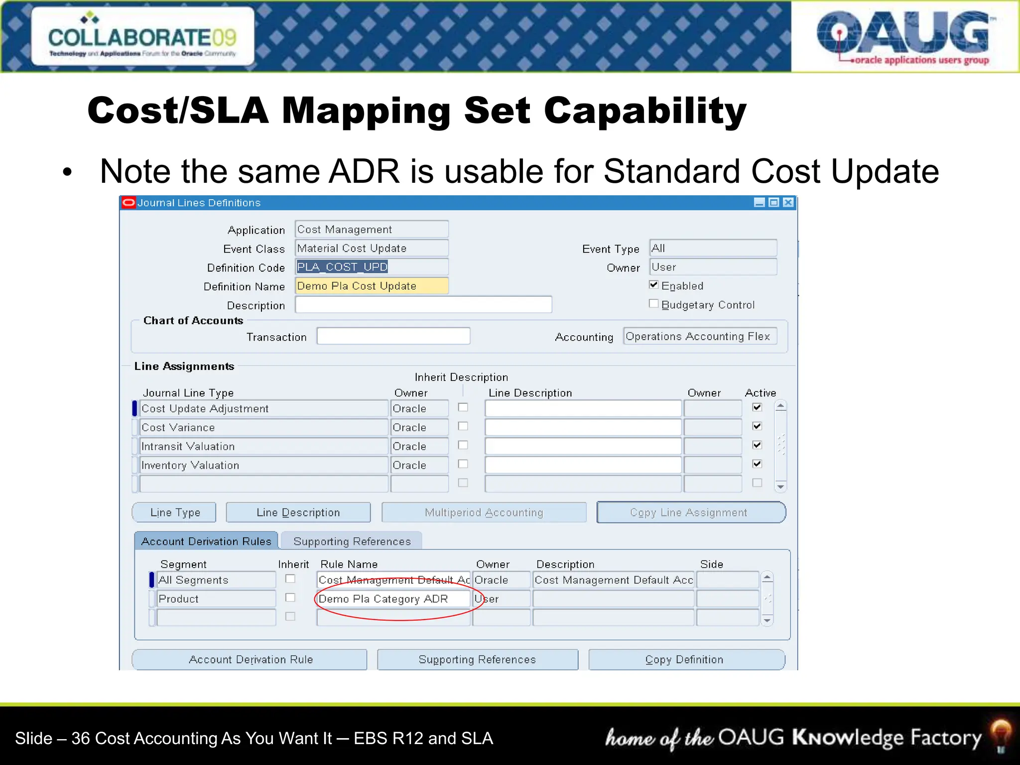 • Note the same ADR is usable for Standard Cost Update
Cost/SLA Mapping Set Capability
Slide – 36 Cost Accounting As You Want It ─ EBS R12 and SLA
 