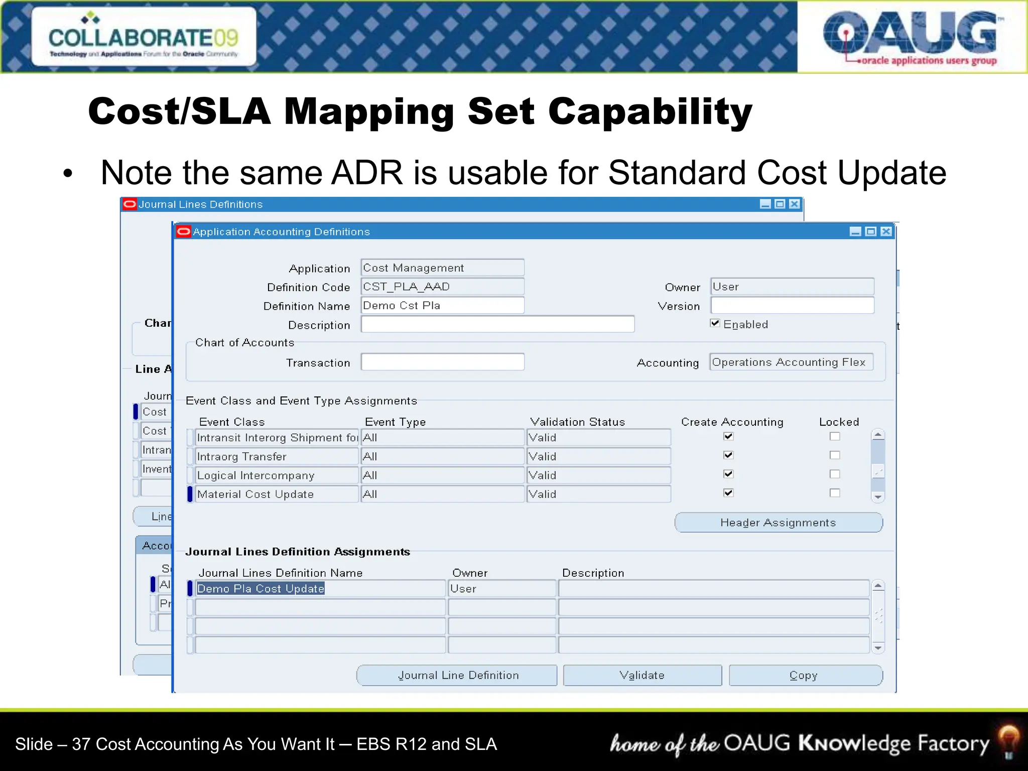 • Note the same ADR is usable for Standard Cost Update
Cost/SLA Mapping Set Capability
Slide – 37 Cost Accounting As You Want It ─ EBS R12 and SLA
 