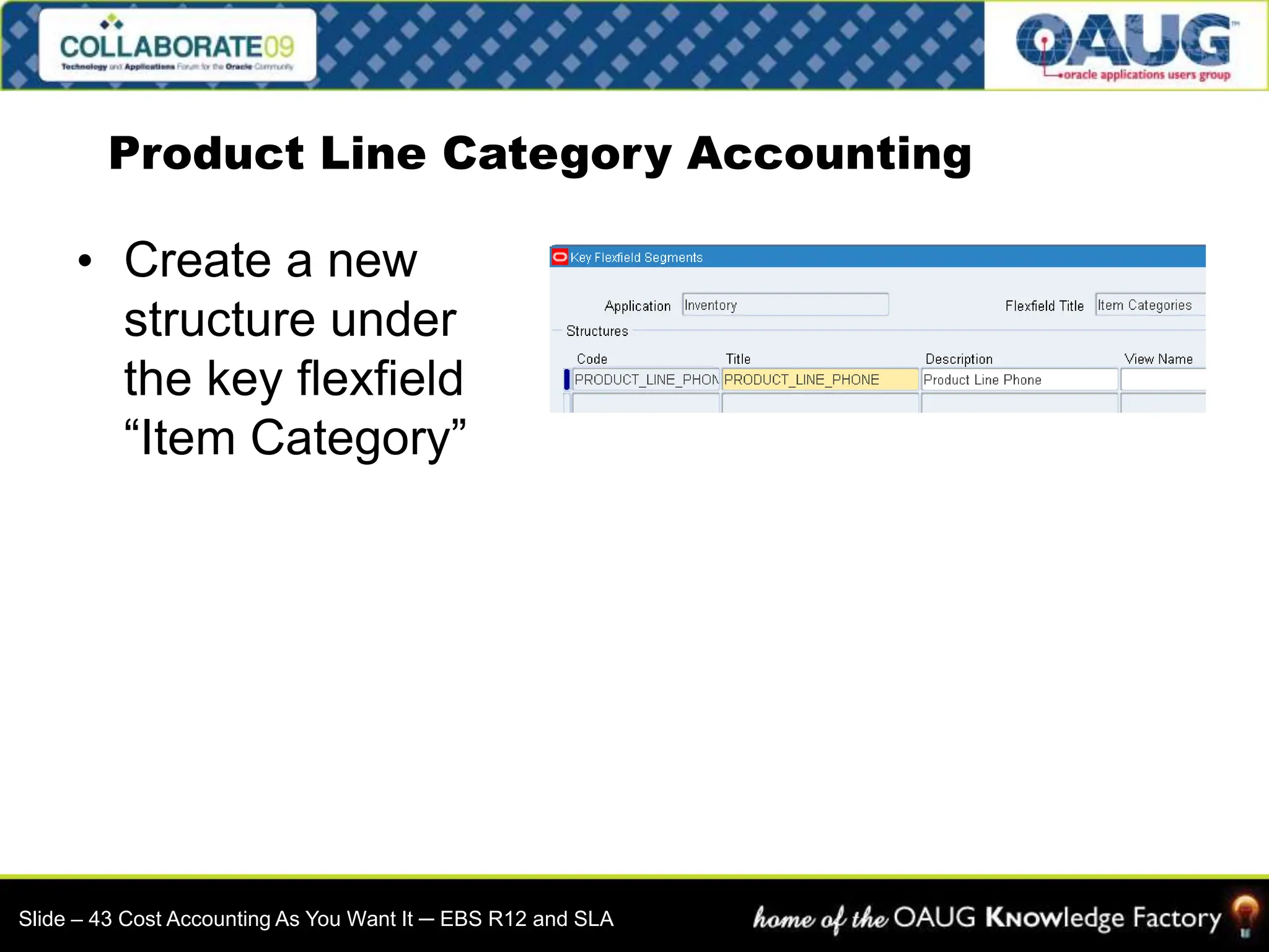 • Create a new
structure under
the key flexfield
“Item Category”
Product Line Category Accounting
Slide – 43 Cost Accounting As You Want It ─ EBS R12 and SLA
 