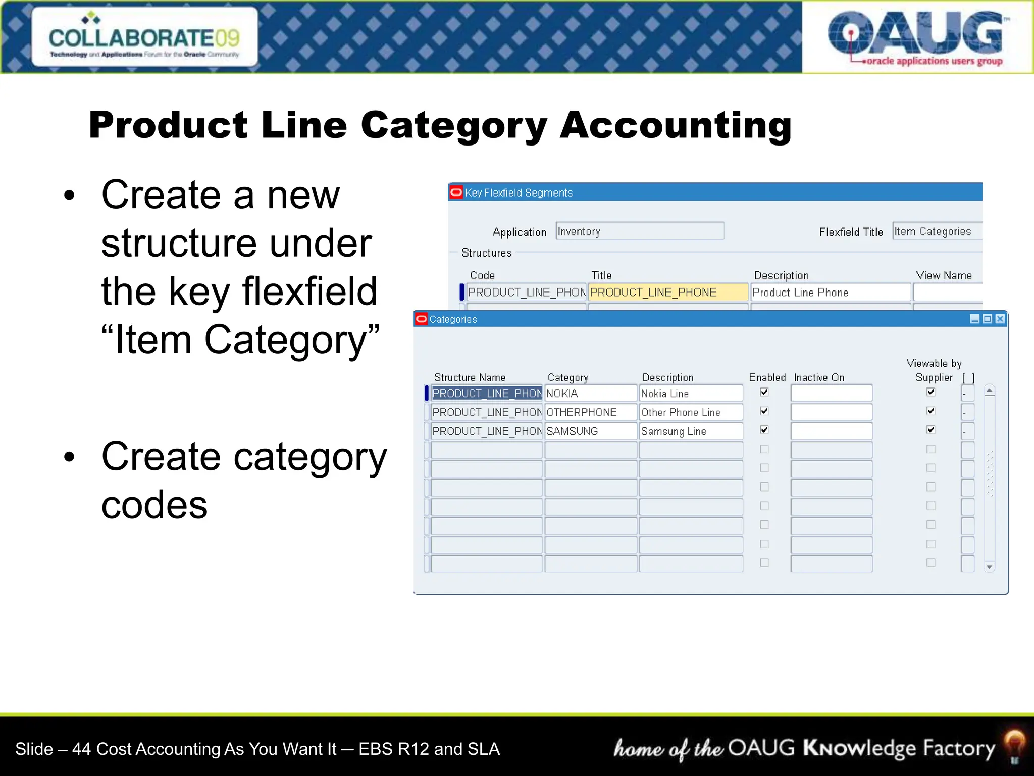 • Create a new
structure under
the key flexfield
“Item Category”
• Create category
codes
Product Line Category Accounting
Slide – 44 Cost Accounting As You Want It ─ EBS R12 and SLA
 