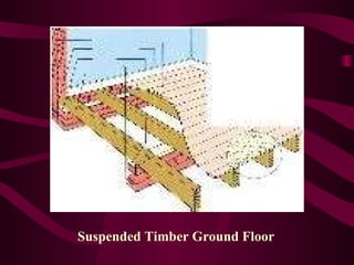 Suspended Timber Ground Floor 