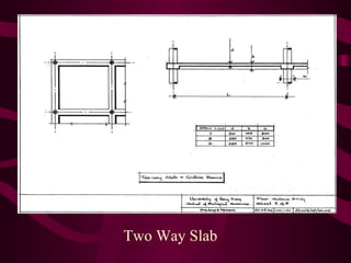 Two Way Slab 