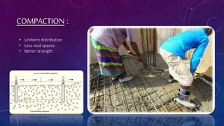 COMPACTION :
• Uniform distribution
• Less void spaces
• Better strength
 