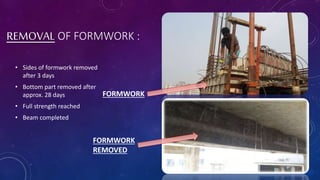 REMOVAL OF FORMWORK :
• Sides of formwork removed
after 3 days
• Bottom part removed after
approx. 28 days
• Full strength reached
• Beam completed
FORMWORK
FORMWORK
REMOVED
 