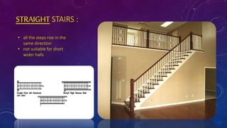 STRAIGHT STAIRS :
• all the steps rise in the
same direction
• not suitable for short
wider halls
 