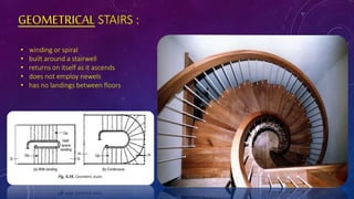 GEOMETRICAL STAIRS :
• winding or spiral
• built around a stairwell
• returns on itself as it ascends
• does not employ newels
• has no landings between floors
 