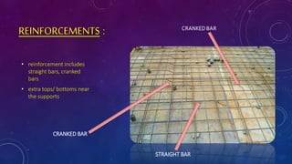 REINFORCEMENTS :
• reinforcement includes
straight bars, cranked
bars
• extra tops/ bottoms near
the supports
CRANKED BAR
STRAIGHT BAR
 