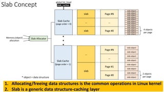 Linux Slab Allocator | PDF