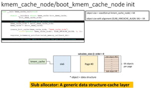 kmem_cache_node/boot_kmem_cache_node init
kmem_cache
slab Page #0
slab object #0
…
…
…
…
…
…
slab object #63
64 objects
per page
Slub allocator: A generic data structure-cache layer
* object = data structure
object size = sizeof(struct kmem_cache_node) = 64
object size with alignment (SLAB_HWCACHE_ALIGN: 64) = 64
calculate_sizes (): order = 0
 
