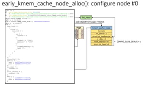 page (slab, slob or slub)
struct list_head slab_list
struct page *next
struct kmem_cache *slab_cache
void *freelist (first free object)
s_mem: first object - SLAB
int pages
int pobjects
counters - SLUB
inuse: 1
objects:15 = 64
frozen: 1 = 0
union
struct
(SLUB)
union
struct
(Partial
Page)
kmem_cache
(kmem_cache_node)
__percpu *cpu_slab
min_partial = 5
size = 64
object_size = 64
cpu_partial = 30
min = 64
inuse = 64
align = 64
name =
“kmem_cache_node”
list
*node[MAX_NUMNODES]
max = 64
oo (order objects) = 64
slab
object
slab
object
..
slab
object
Page
offset = 32
kmem_cache_node
nr_partial = 1
struct list_head partial
nr_slabs = 1
total_objects = 64
list_lock
struct list_head full
Get a slab object from page->freelist
kmem_cache_node->node[node] = n
list_head
CONFIG_SLUB_DEBUG = y
early_kmem_cache_node_alloc(): configure node #0
 