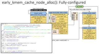 page struct (slab, slob or slub)
struct list_head slab_list
struct page *next
struct kmem_cache *slab_cache
void *freelist (first free object)
s_mem: first object - SLAB
int pages
int pobjects
counters - SLUB
inuse: 16 = 1
objects:15 = 64
frozen: 1 = 0
union
struct
(SLUB)
union
struct
(Percpu
Partial
Page)
kmem_cache
(global variable: kmem_cache_node)
__percpu *cpu_slab = NULL
min_partial = 5
size = 64
object_size = 64
cpu_partial = 30
min = 64
inuse = 64
align = 64
name =
“kmem_cache_node”
list
*node[MAX_NUMNODES]
max = 64
oo (order objects) = 64
slab
object
slab
object
..
slab
object
Page
offset = 32
kmem_cache_node
nr_partial = 1
struct list_head partial
nr_slabs = 1
total_objects = 64
list_lock
struct list_head full
Get a slab object from page->freelist
kmem_cache_node->node[node] = n
list_head
kmem_cache_node
nr_partial = 1
struct list_head partial
nr_slabs = 1
total_objects = 64
list_lock
struct list_head full
.
.
static local variable
boot_kmem_cache_node
early_kmem_cache_node_alloc(): Fully-configured
 