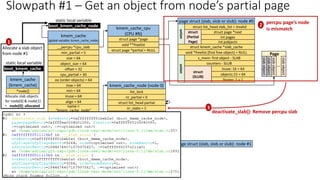 kmem_cache
(global variable: kmem_cache_node)
__percpu *cpu_slab
min_partial = 5
size = 64
object_size = 64
cpu_partial = 30
min = 64
inuse = 64
align = 64
name =
“kmem_cache_node”
list
*node[MAX_NUMNODES]
max = 64
oo (order objects) = 64
offset = 32
static local variable
boot_kmem_cache_node
kmem_cache_cpu
(CPU #N)
struct page *page
void **freelist
struct page *partial = NULL
kmem_cache_node (node 0)
nr_partial = 0
struct list_head partial
nr_slabs = 1
total_objects = 64
list_lock
struct list_head full
kmem_cache_node (node 1)
nr_partial = 1
struct list_head partial
nr_slabs = 1
total_objects = 64
list_lock
struct list_head full
*node[MAX_NUMNODES]
page struct (slab, slob or slub): node #1
Allocate a slab object
from node #1
kmem_cache
(kmem_cache)
*node[]
boot_kmem_cache
static local variable
Allocate slab objects
for node[0] & node[1]
• node[0]: allocated
page struct (slab, slob or slub): node #0
struct page *next
struct kmem_cache *slab_cache
void *freelist (first free object) = NULL
s_mem: first object - SLAB
int pages
int pobjects
counters - SLUB
inuse: 16 = 64
objects:15 = 64
frozen: 1 = 1
union
struct
(SLUB)
union
struct
(Partial
Page)
struct list_head slab_list = invalid
slab
object
slab
object
..
slab
object
Page
slab
object
1
2 percpu page’s node
is mismatch
3
deactivate_slab(): Remove percpu slab
Slowpath #1 – Get an object from node’s partial page
 
