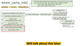 kmem_cache_init()
start_kernel
1. Declare two static variables ‘boot_kmem_cache’ and ‘boot_kmem_cache_node’
2. Assign the addresses of two static variables to generic/global variables
kmem_cache_node = &boot_kmem_cache_node
kmem_cache = &boot_kmem_cache
__kmem_cache_create init_kmem_cache_nodes
calculate_sizes
kmem_cache_open
alloc_kmem_cache_cpus
mm_init kmem_cache_init
create_boot_cache(kmem_cache_node, …)
create_boot_cache(kmem_cache, …)
kmem_cache =
bootstrap(&boot_kmem_cache)
kmem_cache_node =
bootstrap(&boot_kmem_cache_node)
setup_kmalloc_cache_index_table
create_kmalloc_caches
__alloc_percpu
init_kmem_cache_cpus
Assign cpu id to
kmem_cache_cpu->tid
Allocate/init ‘kmem_cache_node’
structs for all CPU nodes (sockets)
Allocate/init a ‘kmem_cache_cpu’ struct
Will talk about this later
 
