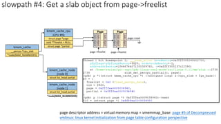 kmem_cache
__percpu *cpu_slab
*node[MAX_NUMNODES]
kmem_cache_cpu
(CPU #N)
struct page *page
void **freelist = NULL
struct page *partial
kmem_cache_node
(node 0)
struct list_head partial
kmem_cache_node
(node 1)
struct list_head partial
*node[MAX_NUMNODES]
slowpath #4: Get a slab object from page->freelist
slab
object
slab
object
..
slab
object
Page
page->next
slab
object
slab
object
..
slab
object
Page
page->freelist page->freelist
page descriptor address = virtual memory map = vmemmap_base: page #5 of Decompressed
vmlinux: linux kernel initialization from page table configuration perspective
 