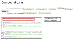 Compound page
Allocation size = 8195
order = 2  4 Pages
kmalloc
kmem_cache_alloc
kmalloc_large kmalloc_order_trace kmalloc_order
kmem_cache_alloc_trace
size > KMALLOC_MAX_CACHE_SIZE (8KB)
size <= KMALLOC_MAX_CACHE_SIZE (8KB)
alloc_pages
__GFP_COMP
(Compound page)
 