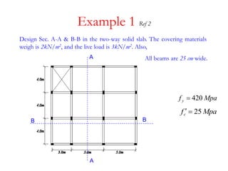 slab-design.ppt