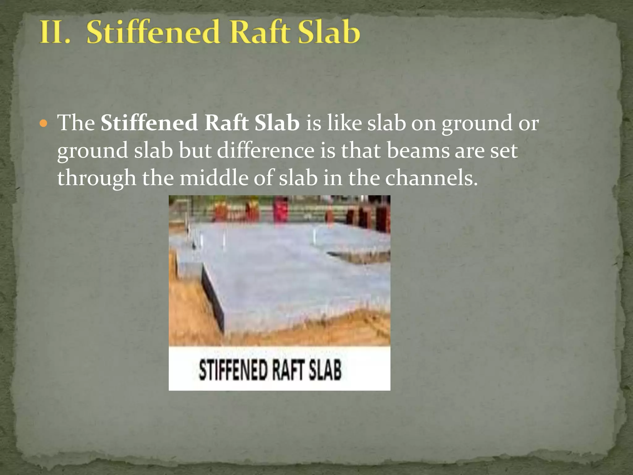 What Is A Slab? And What Are The Different Types Of Slab? | PPT