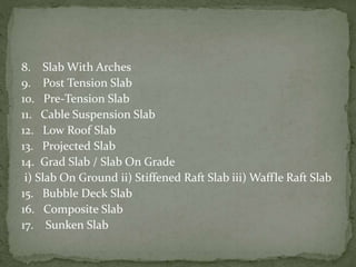 What Is A Slab? And What Are The Different Types Of Slab? | PPTX