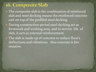 What Is A Slab? And What Are The Different Types Of Slab? | PPT