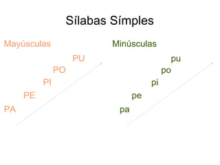 Sílabas Símples Mayúsculas PU PO PI PE PA Minúsculas pu po pi pe pa 