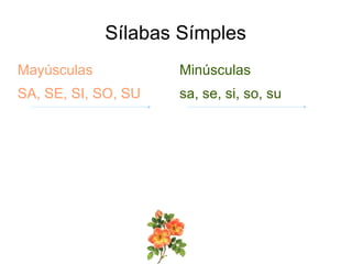 Sílabas Símples Mayúsculas SA, SE, SI, SO, SU Minúsculas sa, se, si, so, su 