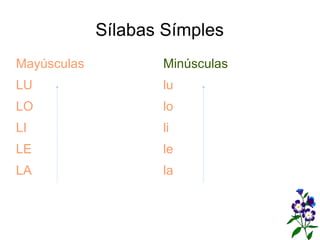 Sílabas Símples Mayúsculas LU LO LI LE LA Minúsculas lu lo li le la 