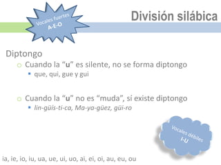 División silábica

 Diptongo
     o Cuando la “u” es silente, no se forma diptongo
           que, qui, gue y gui


     o Cuando la “u” no es “muda”, sí existe diptongo
           lin-güís-ti-ca, Ma-ya-güez, güi-ro


                                                           Vocales débiles
                                                                I-U

ia, ie, io, iu, ua, ue, ui, uo, ai, ei, oi, au, eu, ou
 