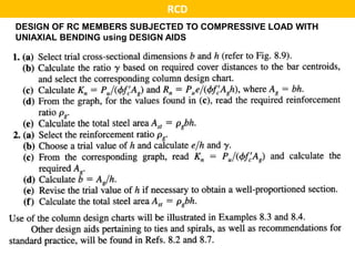 Single Span Rcdg Slab_design_RCD_II_Lec_1_beam_column_arrangment.pptx